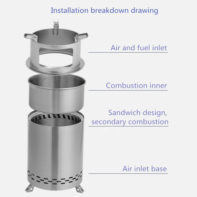 Smokeless Fire Pit Manufacturer - OEM & ODM Services for Wholesale and Distribution Partners | Quality Outdoor Heating Solutions Customized for Your Brand