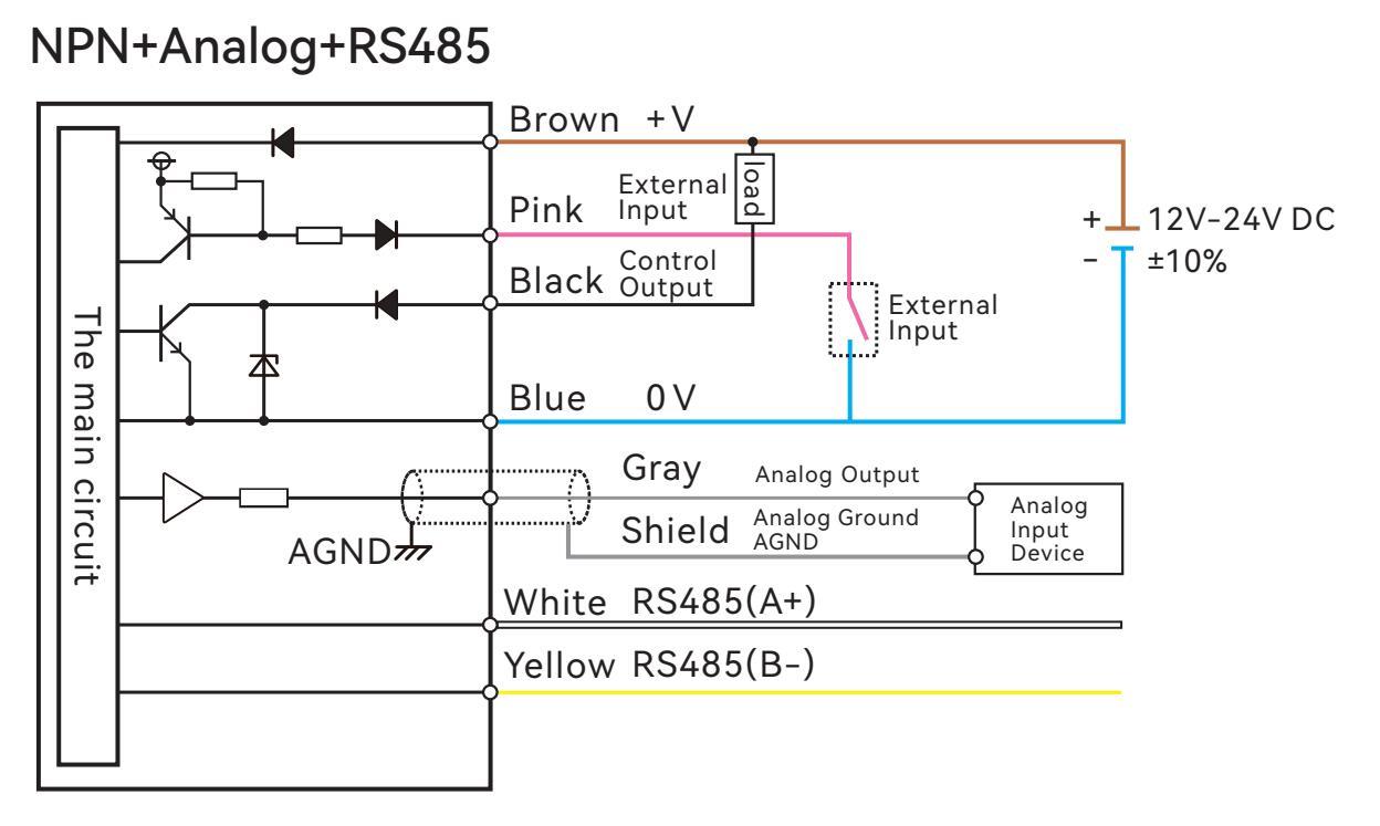 DADISICK CMOS laser sensor GFL-F series NPN wiring diagram