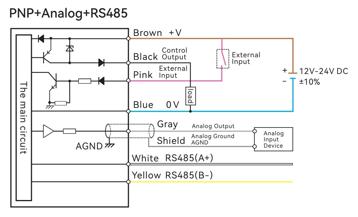 DADISICK long range inductive sensor DA-Y & DB-Y series RS485 wiring diagram