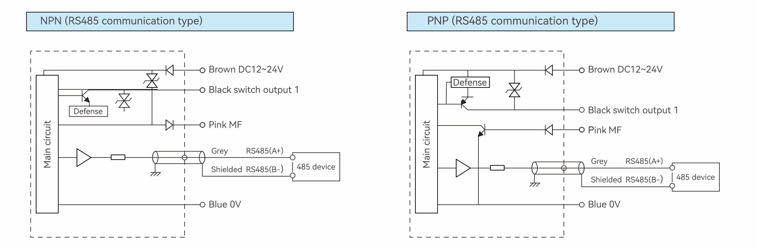 DADISICK laser beam sensor GFL-G series RS485 wiring diagram