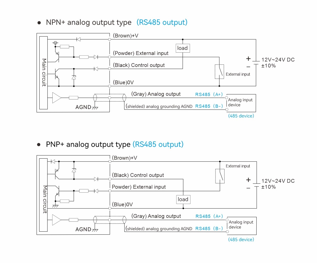 DADISICK laser sensor for distance measurement GFL-Z series wiring diagram