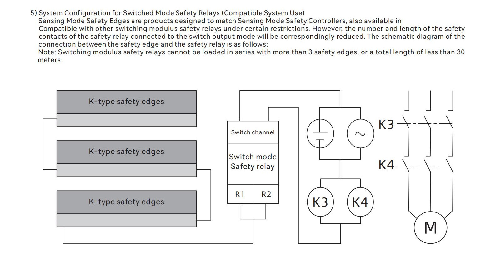 The System Configuration Of Switch Mode Safety Relays