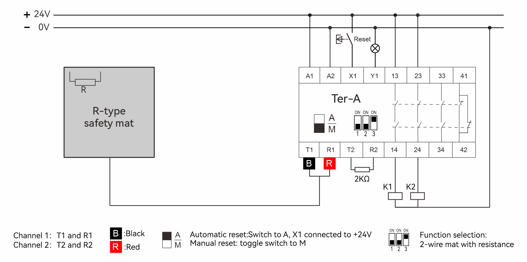 Sensing Output - R/K Series Combination Of Safety Mats