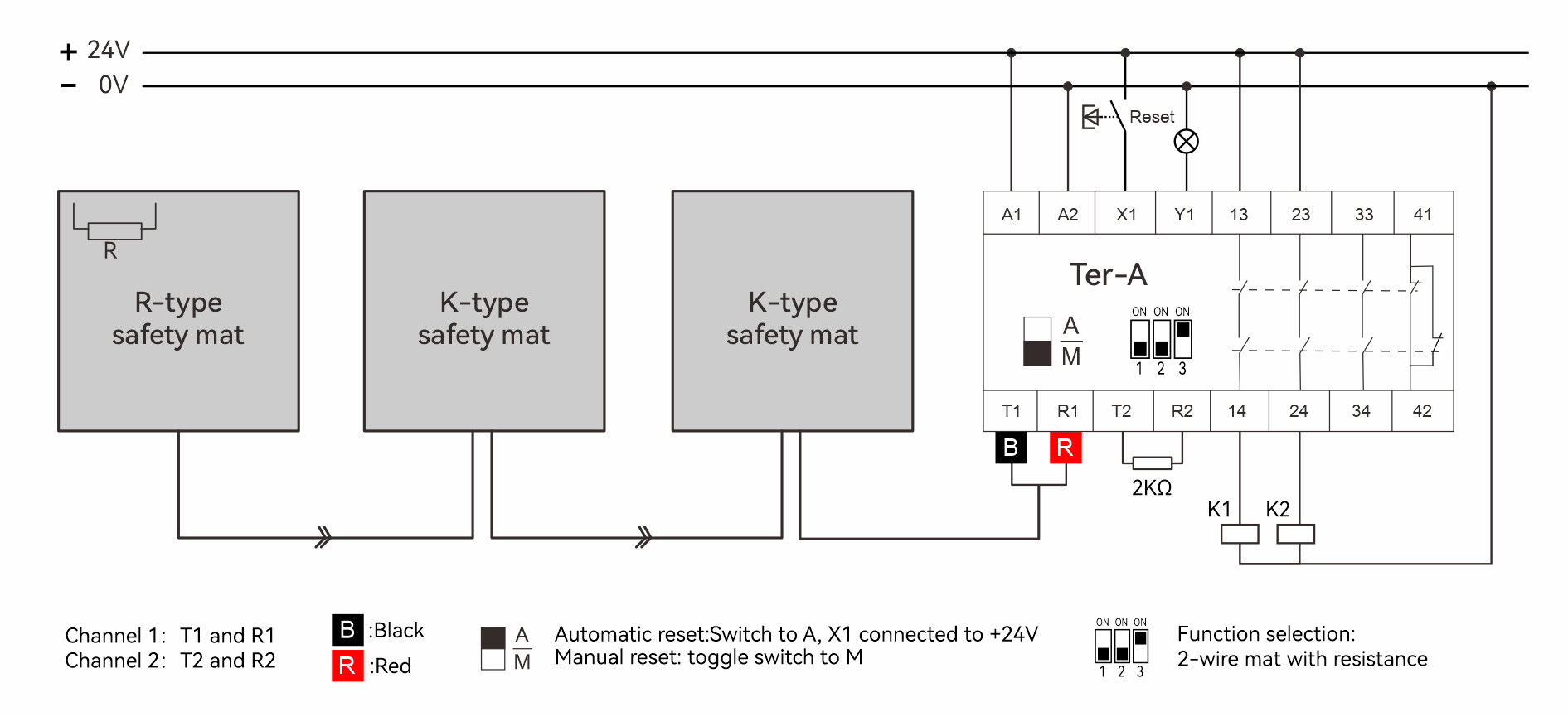 Sensing Output - K/K Series Combination Of Safety Mats