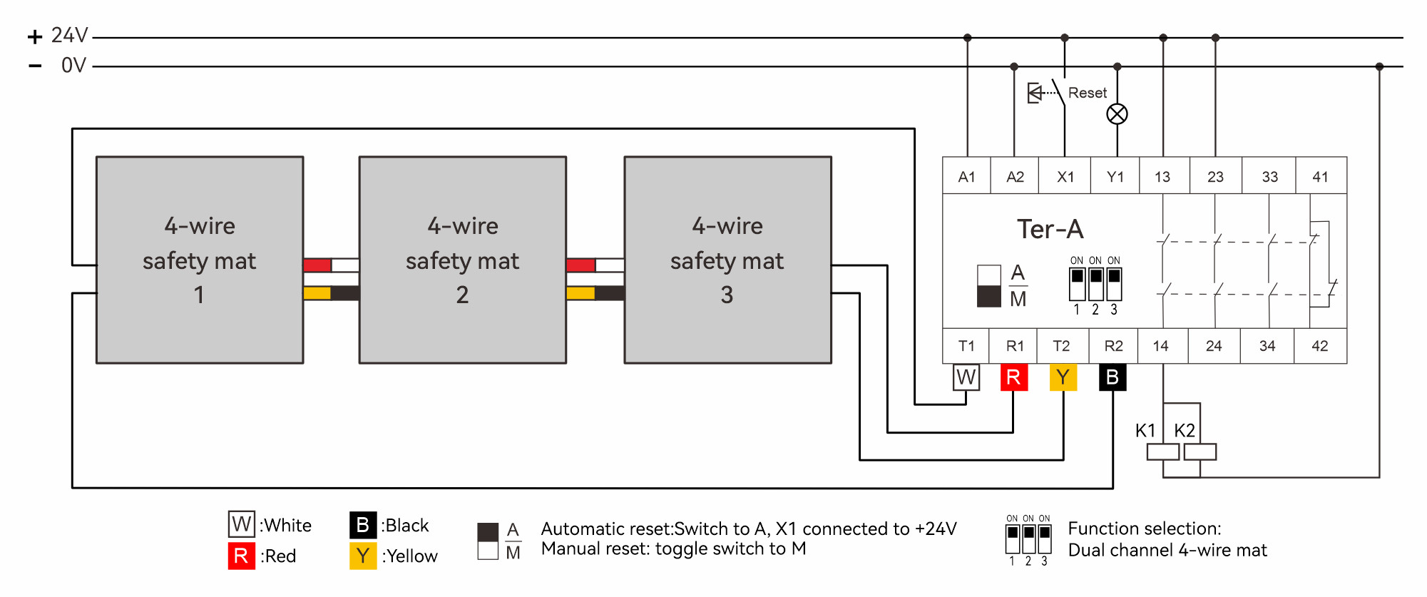 DADISICK Safety Relay System Module Diagram