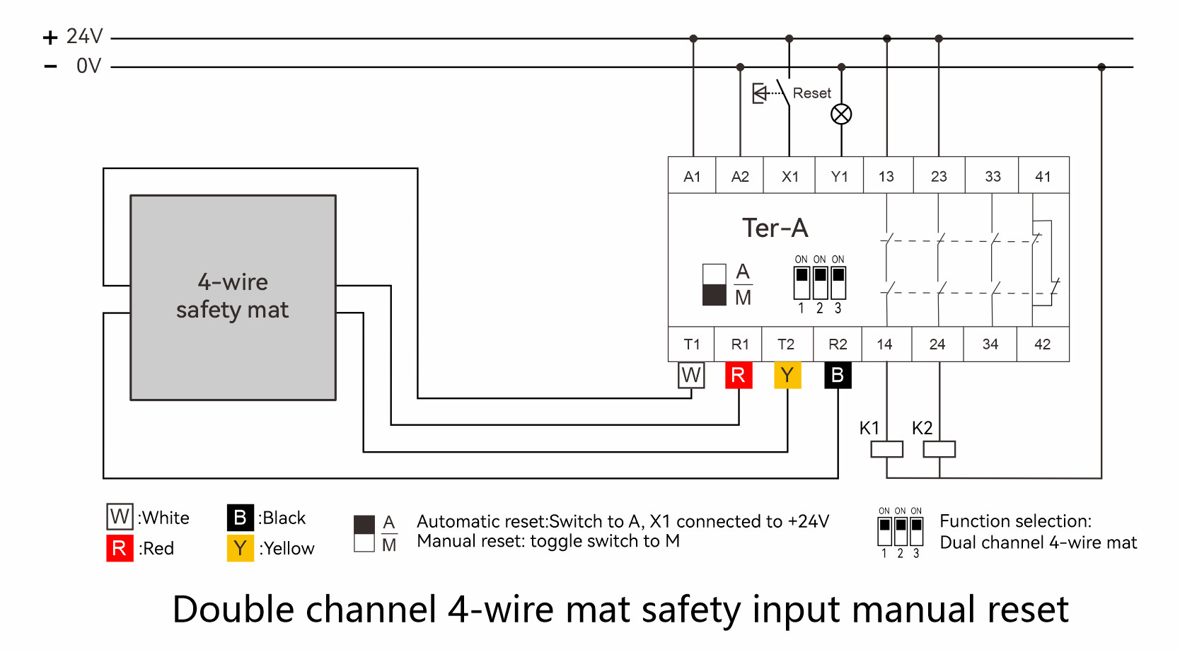 DADISICK Satety Mat and Controller Electrical Wiring Diagrams