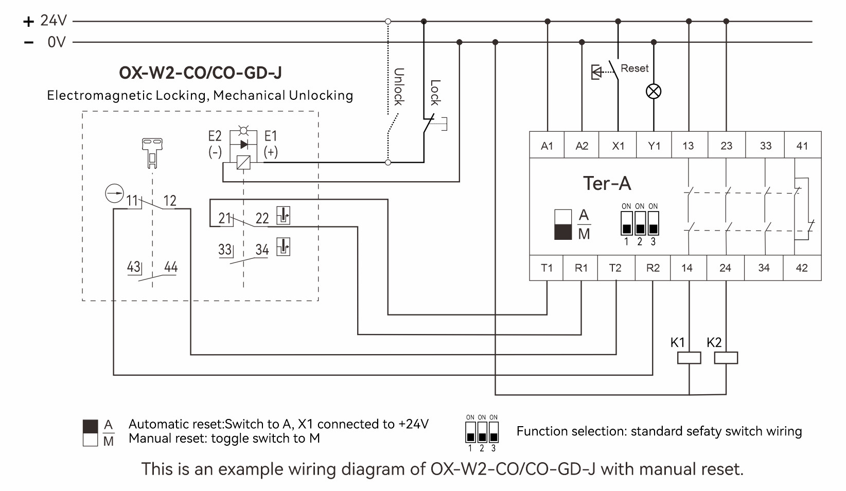 Wiring Diagram Between The Safety Switch and The Ter-A Safety Relay