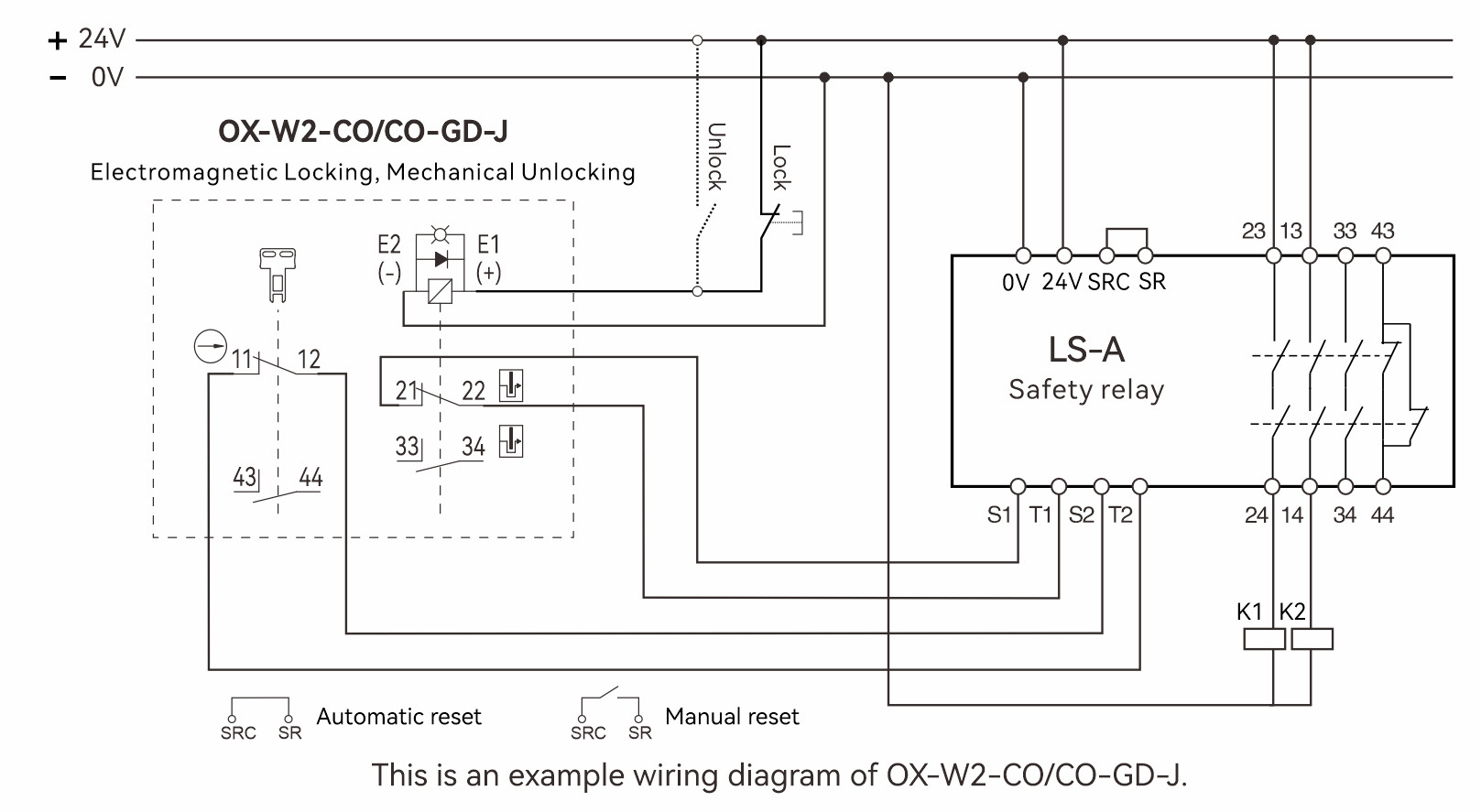 Wiring Diagram Between The Safety Switch and The LS-A Safety Relay