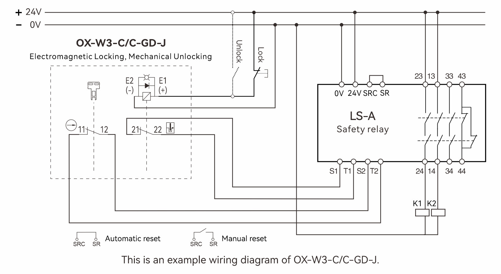 Wiring Diagram Between The Safety Switch and The LS-A Safety Relay