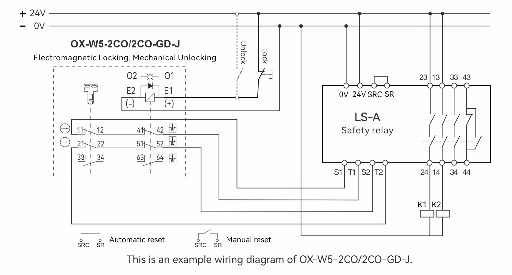 Wiring Diagram Between The Safety Switch and The LS-A Safety Relay