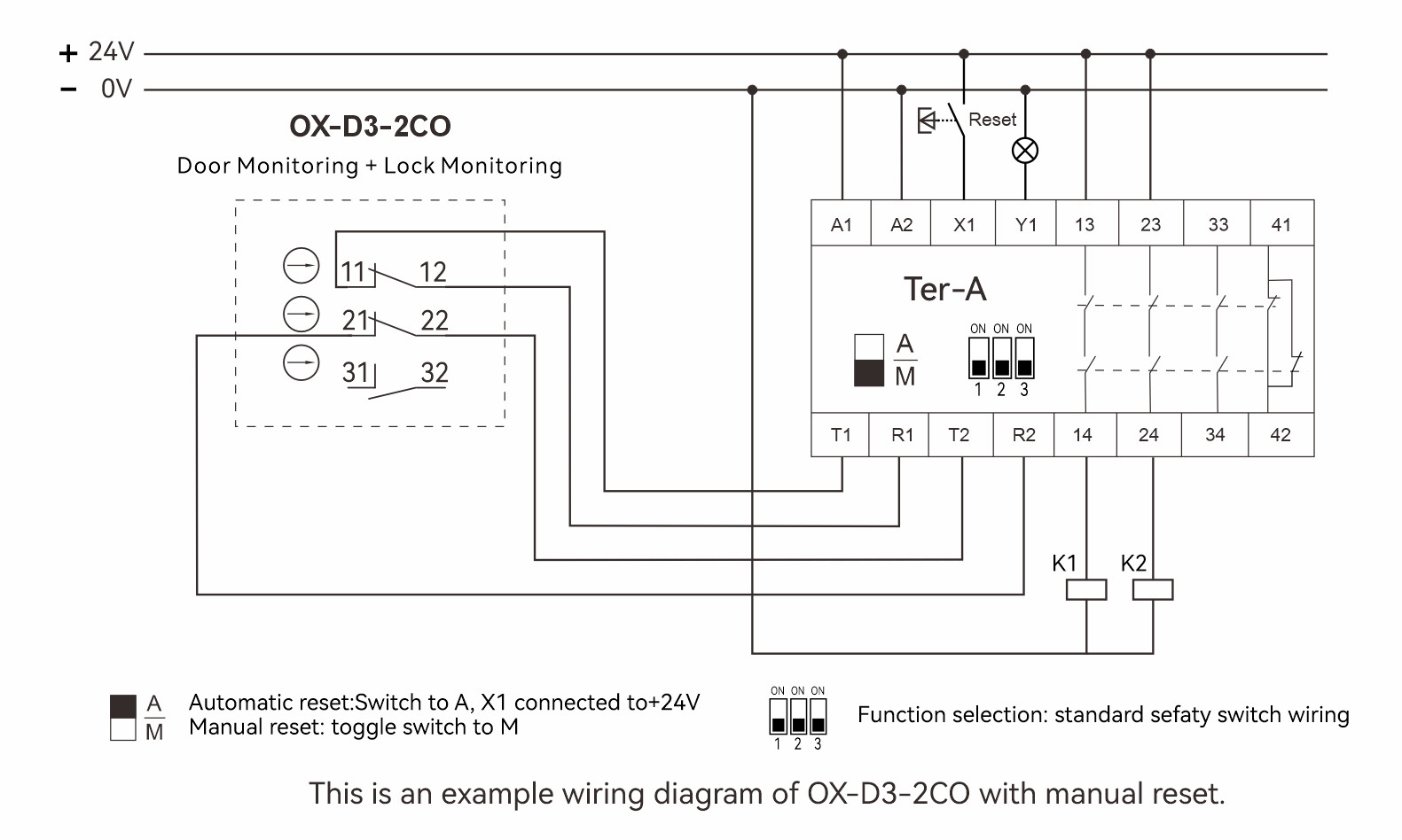 DADISICK safety door switch and Ter-A wiring diagram