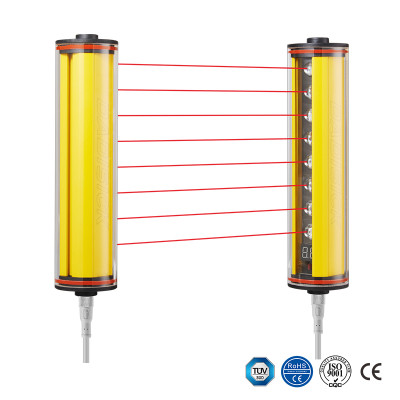 Para cortina de luz de segurança da série IFM OY para substituição da indústria de alimentos e bebidas Resolução de 14 mm | Faixa de operação de 2 m | Altura de proteção de 760 mm a 1060 mm