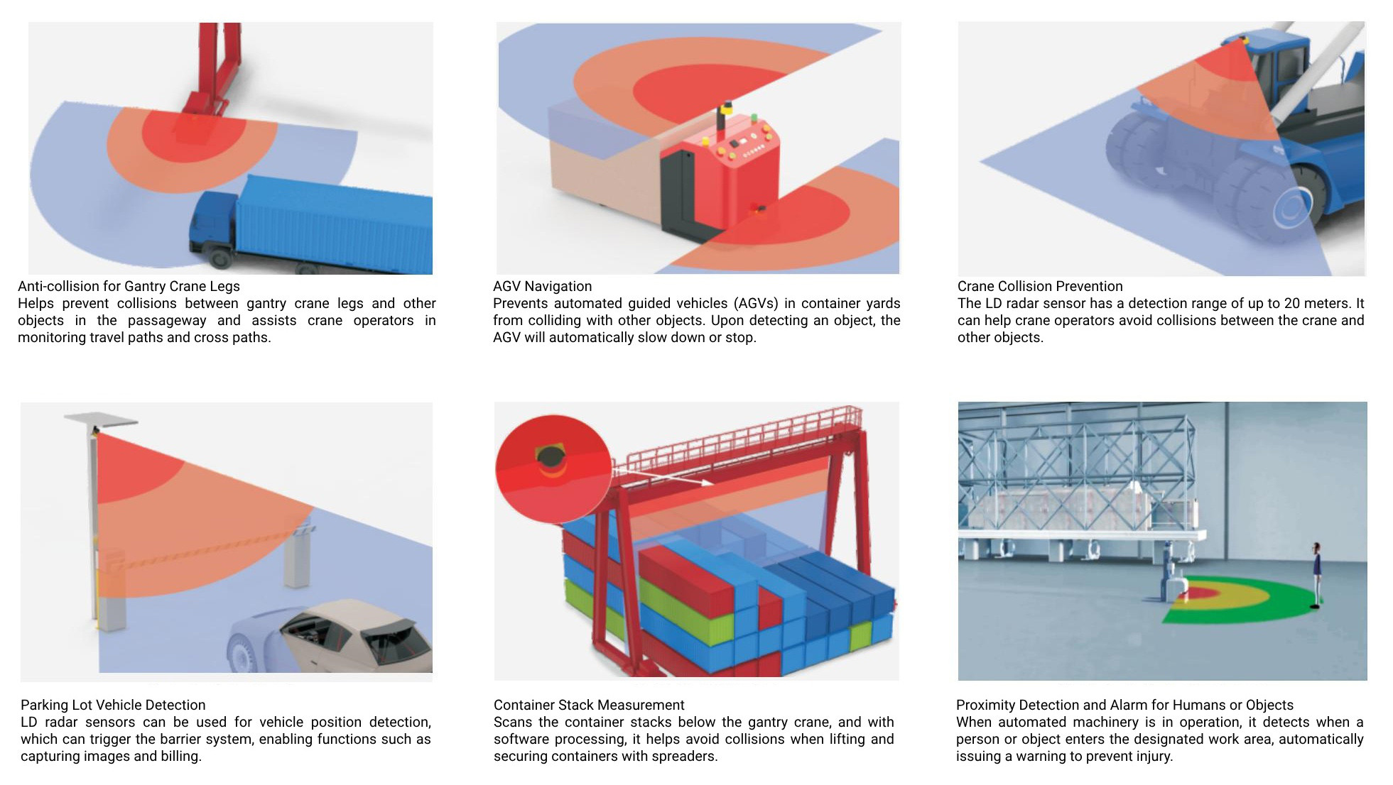 applications of safety laser scanner