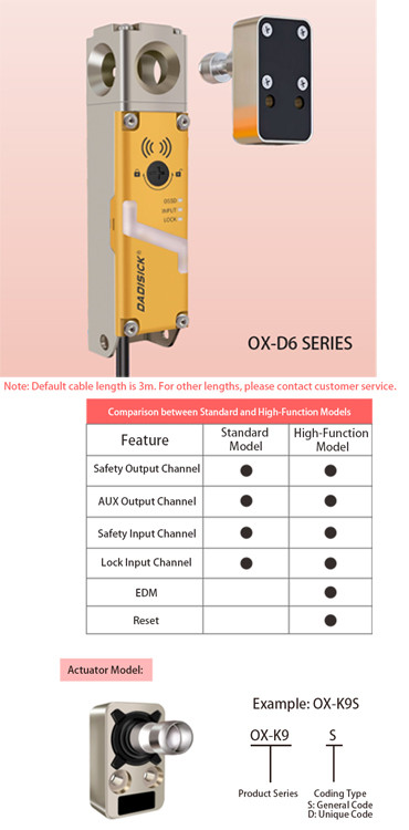 KEYENCE GS Series Safety Interlock Switches Replacement 