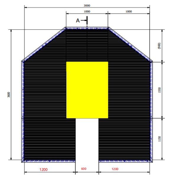 Safety Mats dimensions