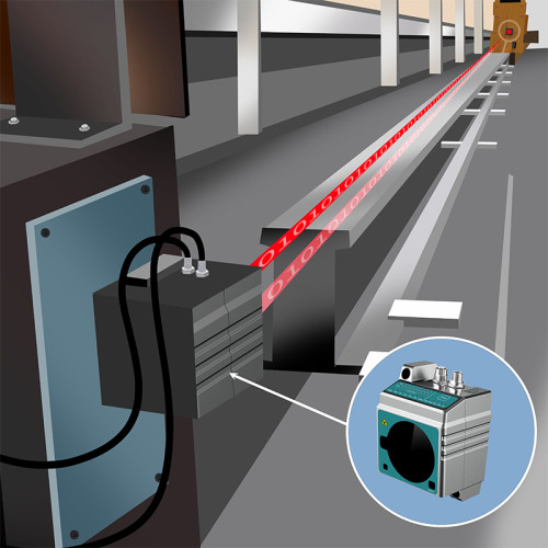 Optical Data Transmission Sensors with Ethernet Communication for Real-time Wireless Signal Transmission | for Automated Warehouses