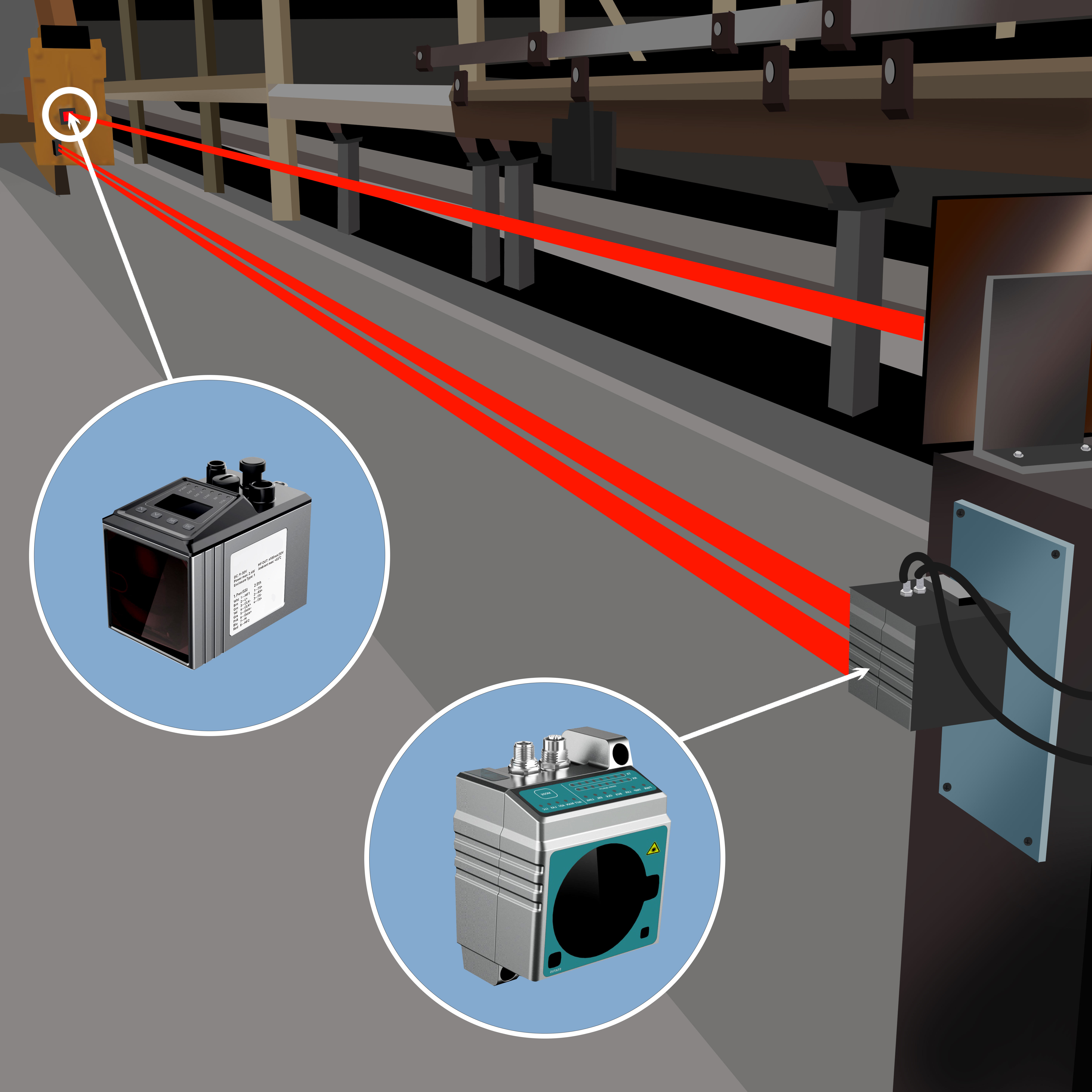 laser positioning system