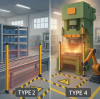 Safety Light Curtain Selection Guide – A Technical Decision Manual Based on IEC 61496 Standard