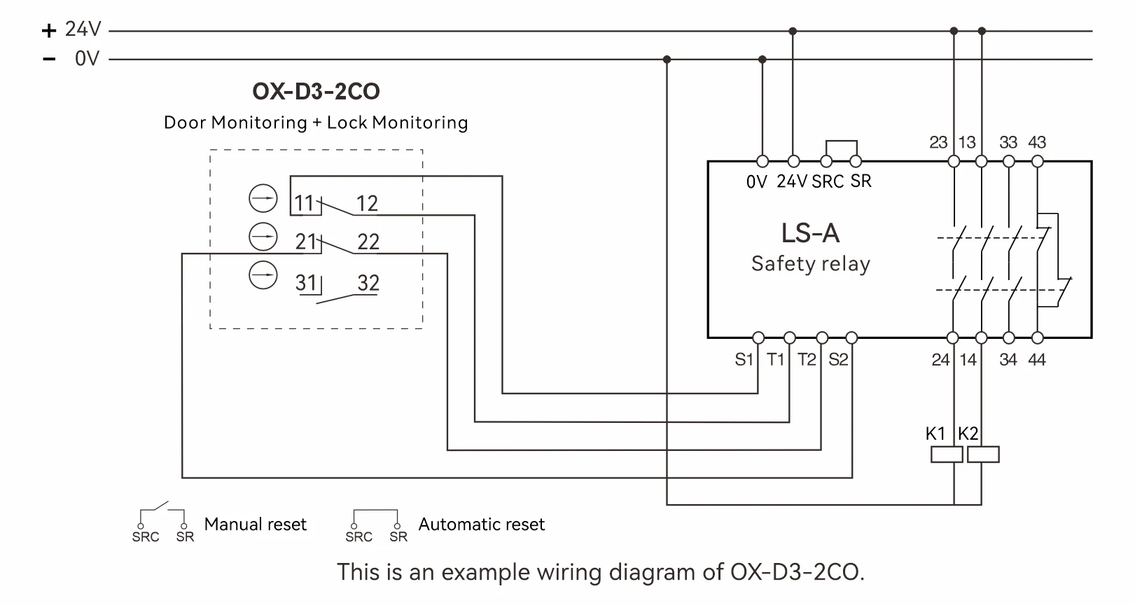 Wiring Diagram Between The Safety Switch and The LS-A Safety Relay