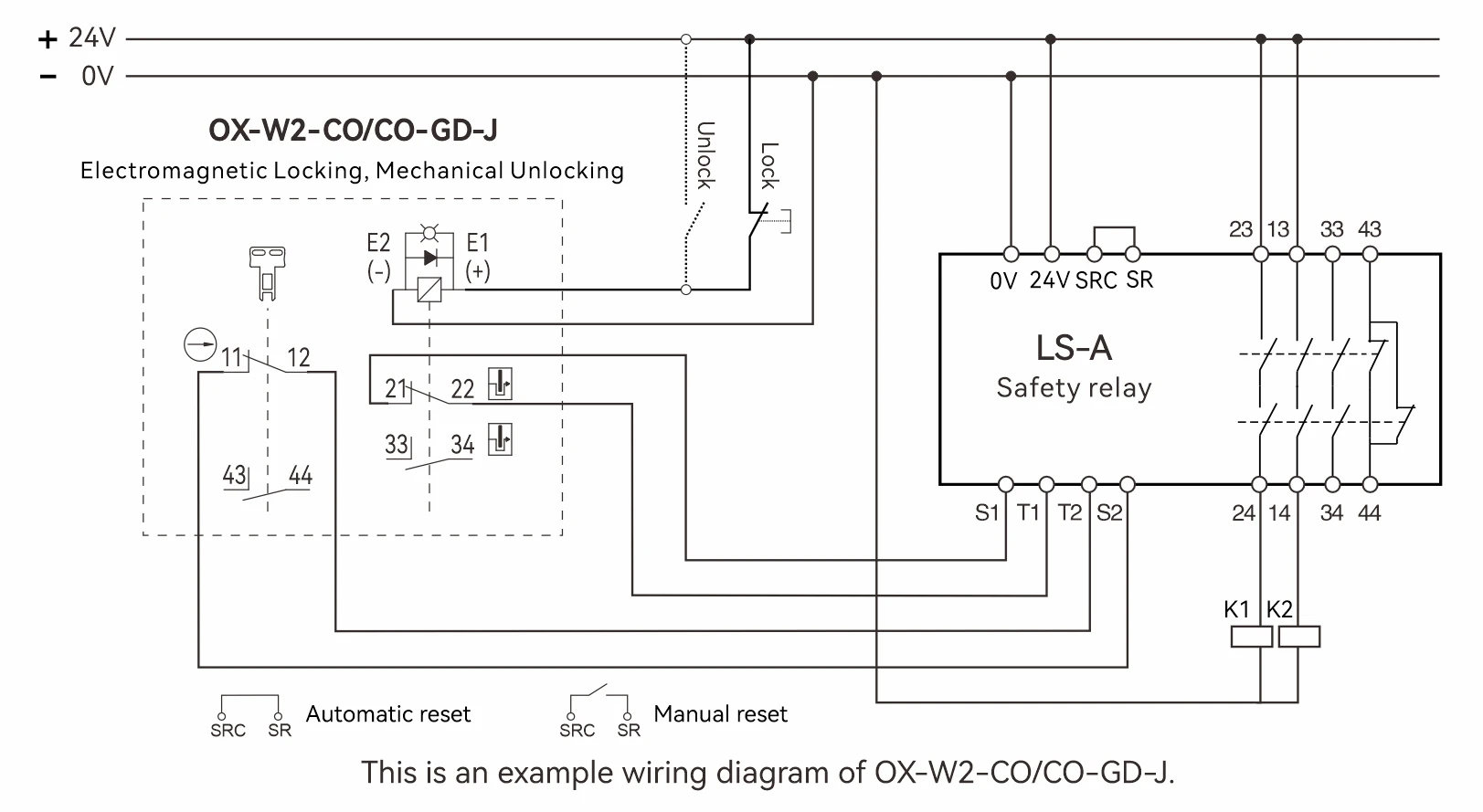 Wiring Diagram Between The Safety Switch and The LS-A Safety Relay