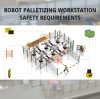 Free Palletizing Robot Workstation Safety Guide: Boost Your Production Efficiency