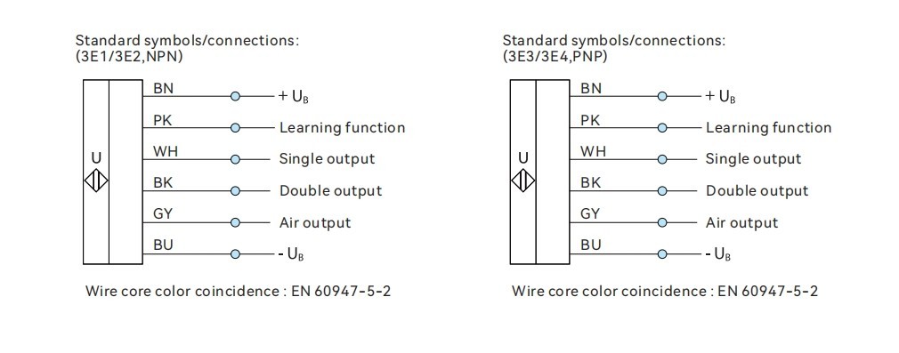 DADISICK Ultrasonic Distance Sensor CSDA Series Electrical Connection