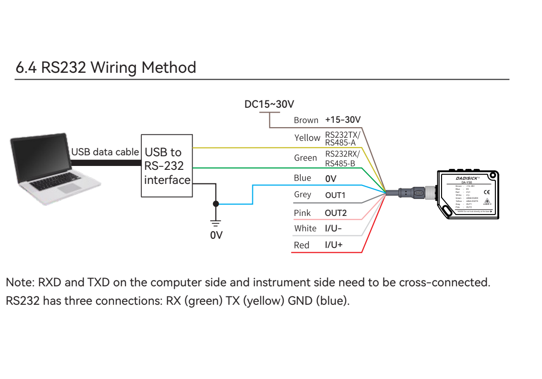 DADISICK long range inductive sensor DA-Y & DB-Y series RS232 wiring diagram