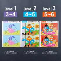 Find the Difference Game Cards | 3 Difficulty Levels | Visual Learning & Focus Training for Kids OEM