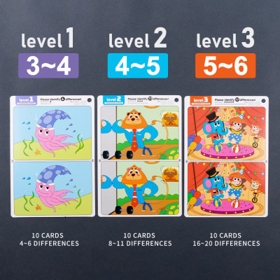 Find the Difference Game Cards | 3 Difficulty Levels | Visual Learning & Focus Training for Kids OEM