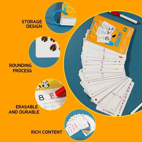 Trace Numbers | Write & Wipe Learning Cards | Cardboard | Education/Math Practice | Customizable