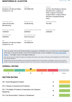 BSCI certificate