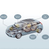 OEM & ODM Automotive Silicone Parts | Versatile Heat, Cold & Weather Resistant Solutions for Enhanced Safety and Eco-Friendliness | Custom Liquid Silicone Overmolding & Rubber Overmolding Services