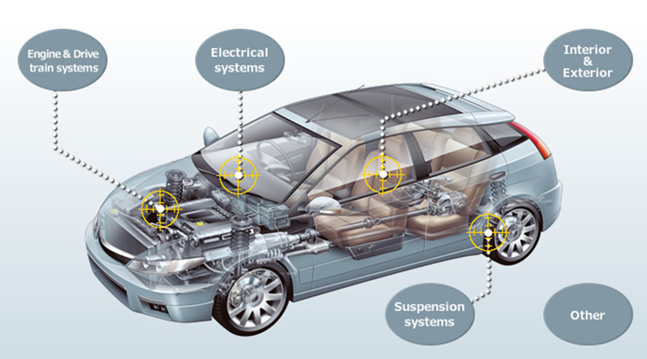 Automotive Silicone Parts