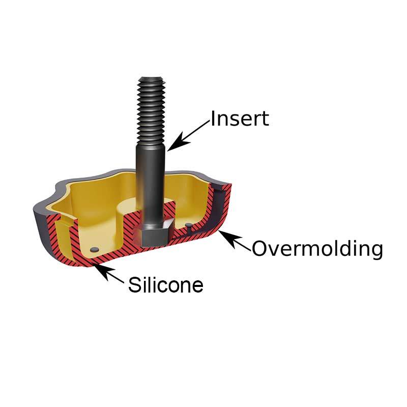 silicone overmolding