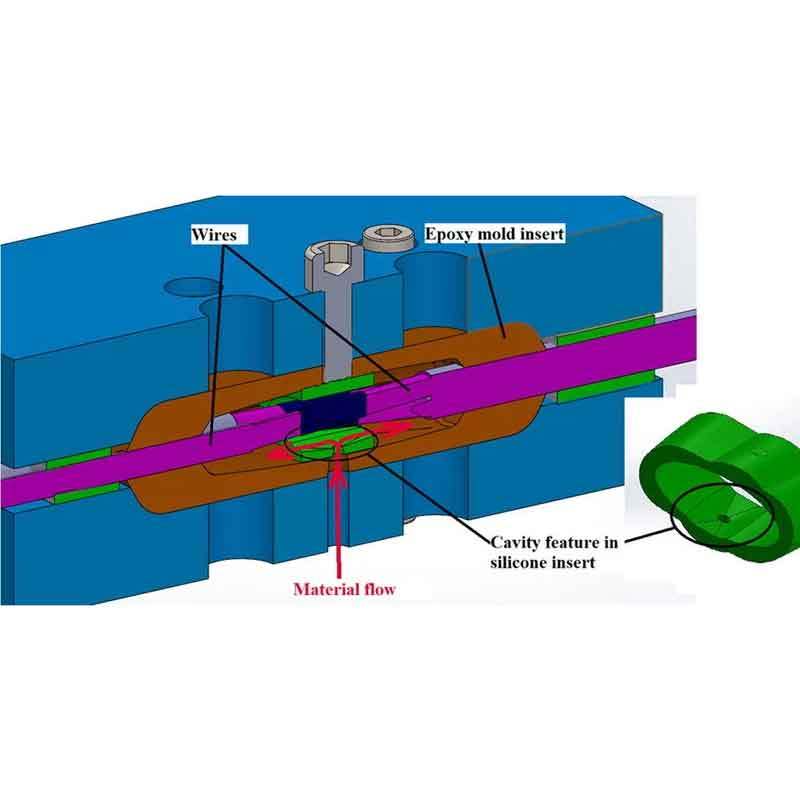 injection silicone molding