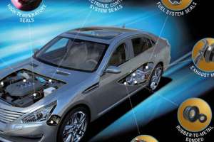 What are the application scenarios of silicone in automotive parts?