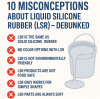 10 Misconceptions About Liquid Silicone Rubber (LSR) – Debunked