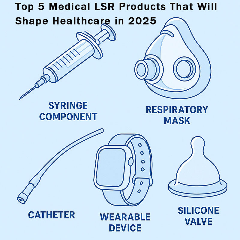 Top 5 Medical LSR Products That Will Shape Healthcare in 2025