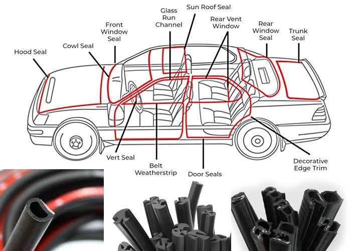 Durable high-temperature silicone seals for automotive engines.