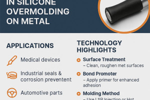 So erzielen Sie eine perfekte Haftung beim Silikon-Umspritzen auf Metall