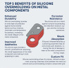 Top 5 Benefits of Silicone Overmolding on Metal Components