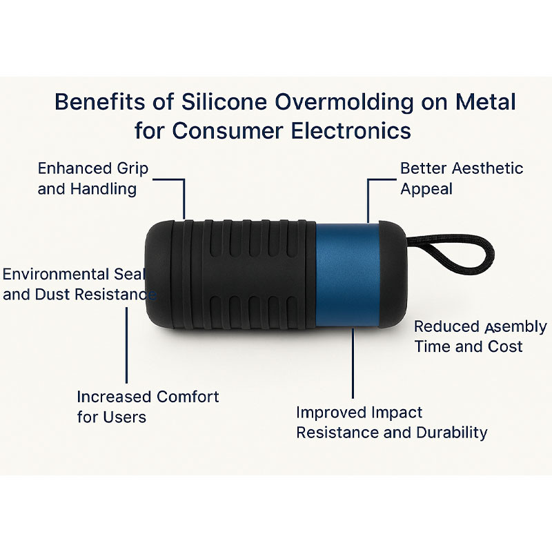 Benefits of Silicone Overmolding on Metal for Consumer Electronics