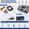 How Can You Prevent Failure in Custom Silicone Overmolding Projects?