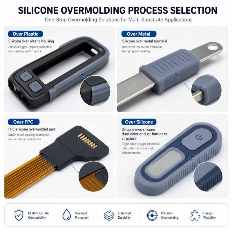 Silicone overmolding process selection for plastic metal FPC and silicone