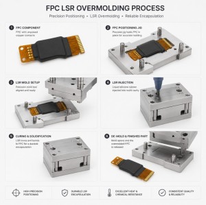Custom FPC Silicone Overmolded Waterproof Seal