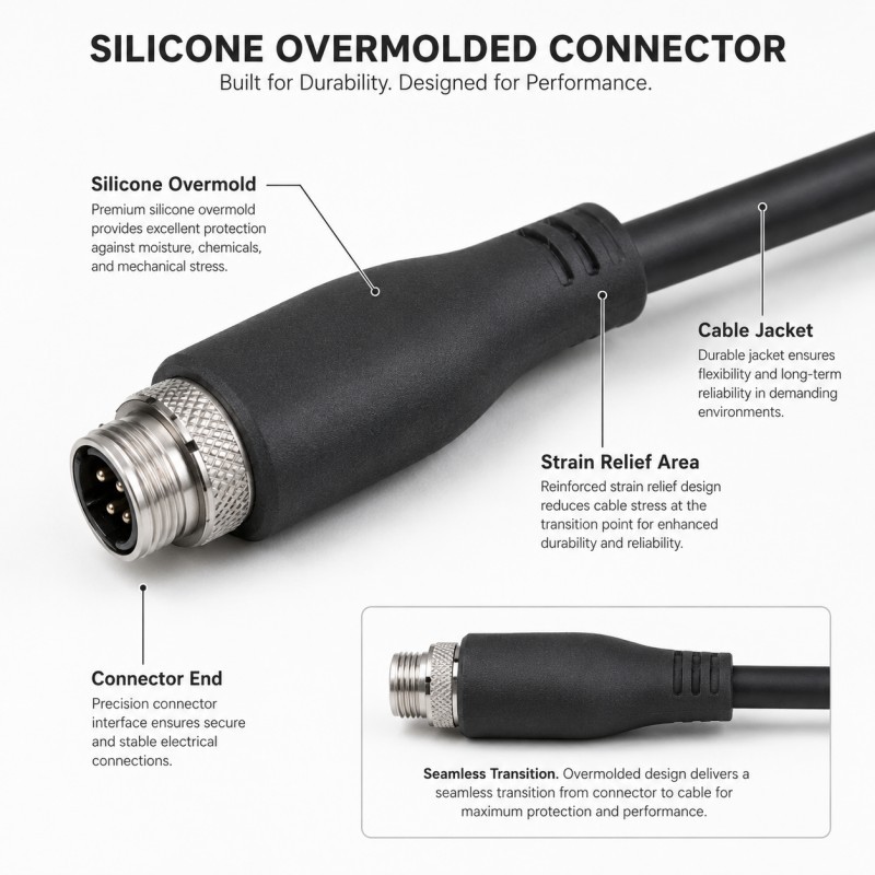 Cable silicone overmolding structure