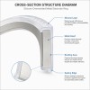 Custom Medical LSR Overmolded Metal Electrode Ring Manufacturer