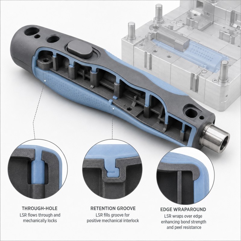 Surgical instrument handle silicone mechanical retention design