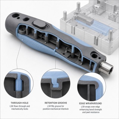 Custom Medical LSR Overmolded Surgical Instrument Handle Grip