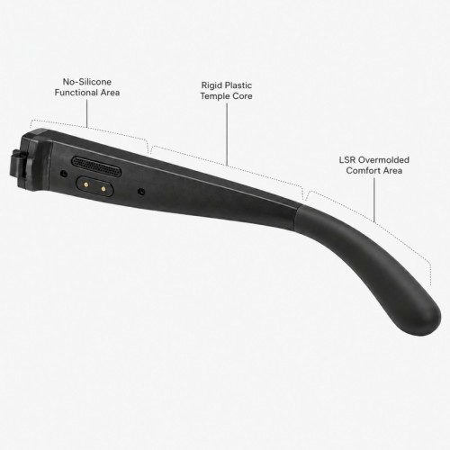Custom LSR Overmolded Smart Glasses Temple Tips